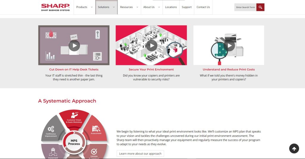 Sharp Managed Print Services (MPS)